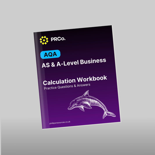 A-Level Business AQA calculation practice 100 questions