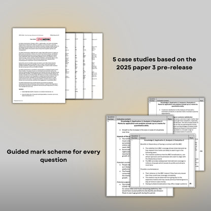 5x Music Recording Case Studies: 2025 Paper 3 Edexcel A-level Business