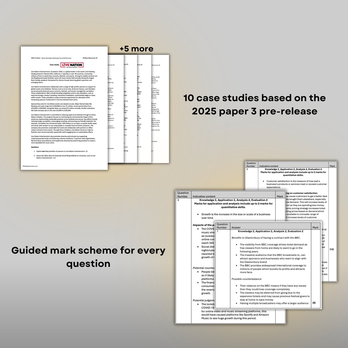 10x Music Recording Case Studies: 2025 Paper 3 Edexcel A-level Business