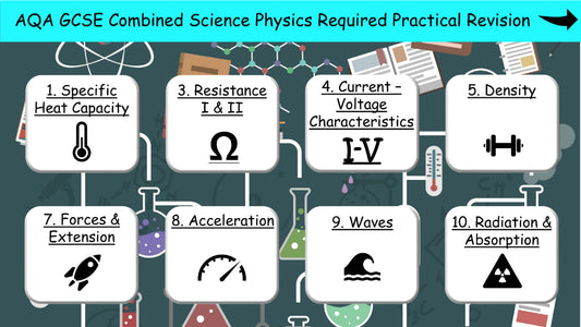 AQA Physics Required Practical Science Revision 9-1 PDF-Cover