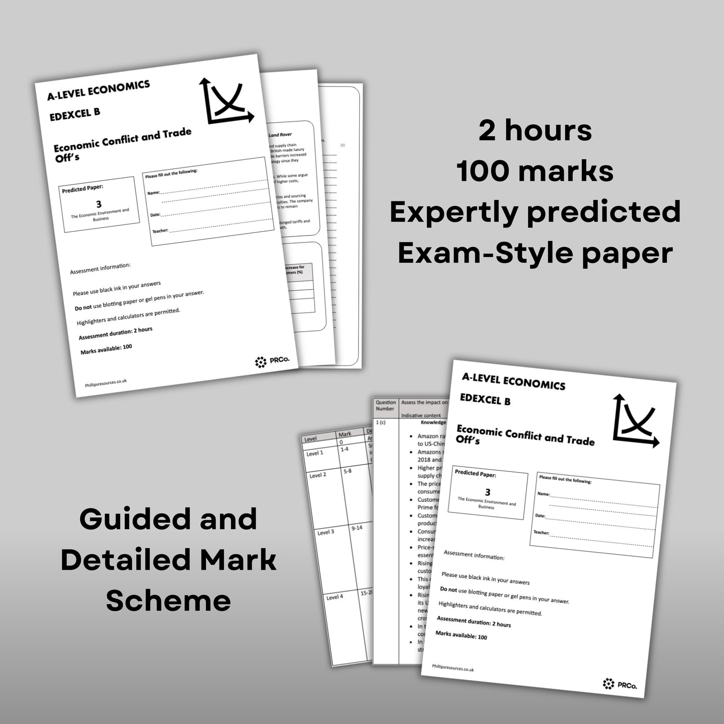 Alevel economics edexcel b paper 3 2025 revision - predicted paper