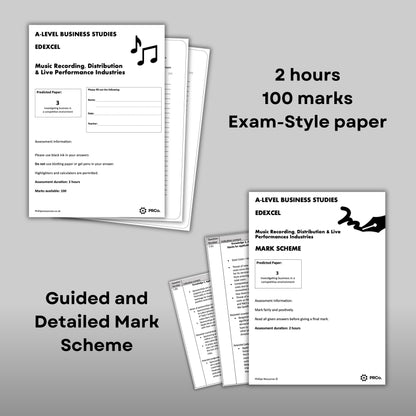 Music recording FULL REVISION BUNDLE: A-Level Business Edexcel Paper 3 2025