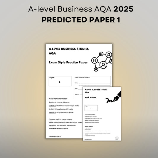 PREDICTED PAPER 1 2025: A-Level Business AQA