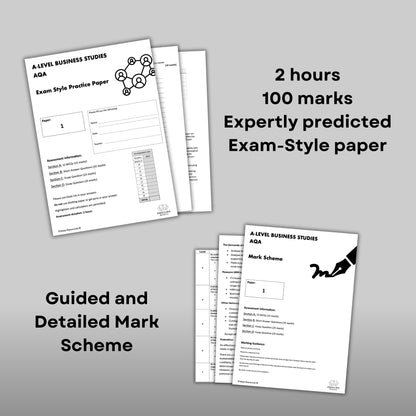 PREDICTED PAPER 1 2025: A-Level Business AQA