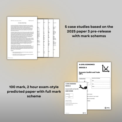 2025 Paper 3 Full Revision Bundles: A-Level Edexcel Economics B + Business