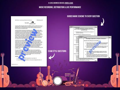 SoundCloud Music Recording Case Study: A-Level Business Edexcel Paper 3 2025