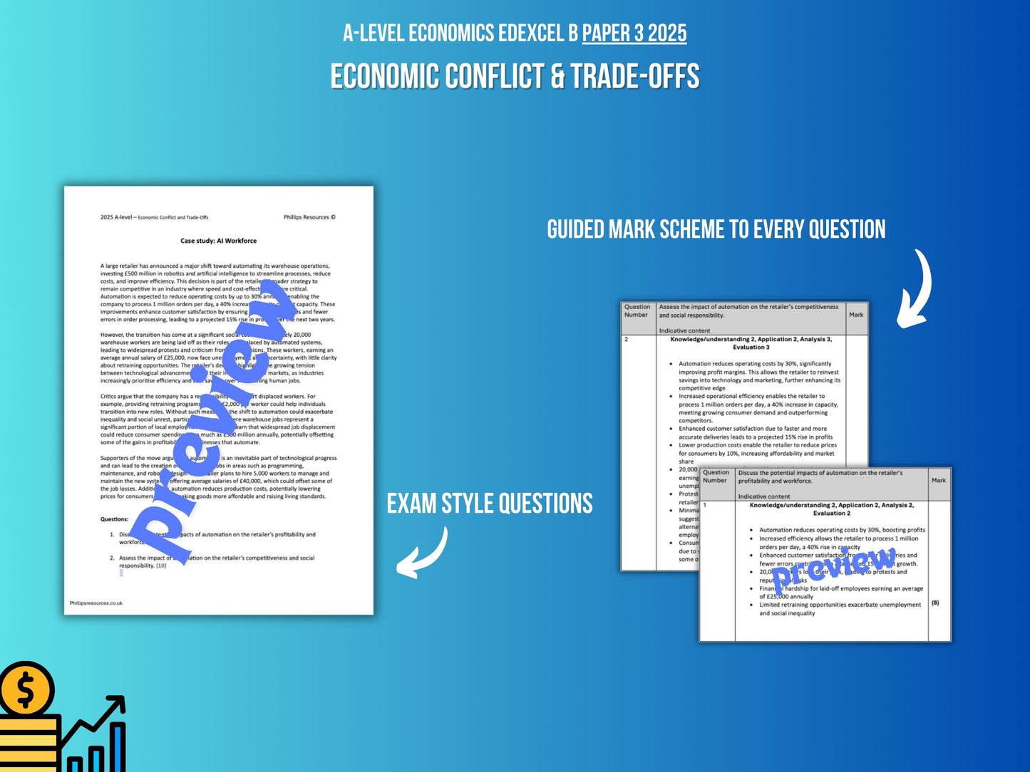 Alevel economics edexcel b paper 3 2025 revision