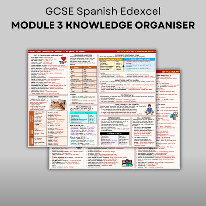 GCSE Spanish Edexcel Module 3 Mi gente, mi mundo: Knowledge Organiser