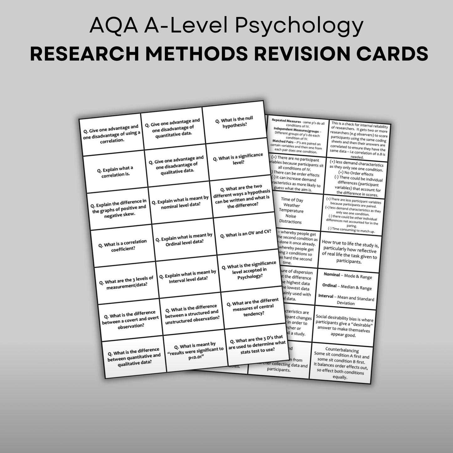 AQA A-Level Psychology Research Methods Revision Cards