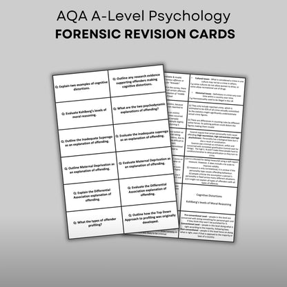 AQA A-Level Psychology Forensic Revision Cards