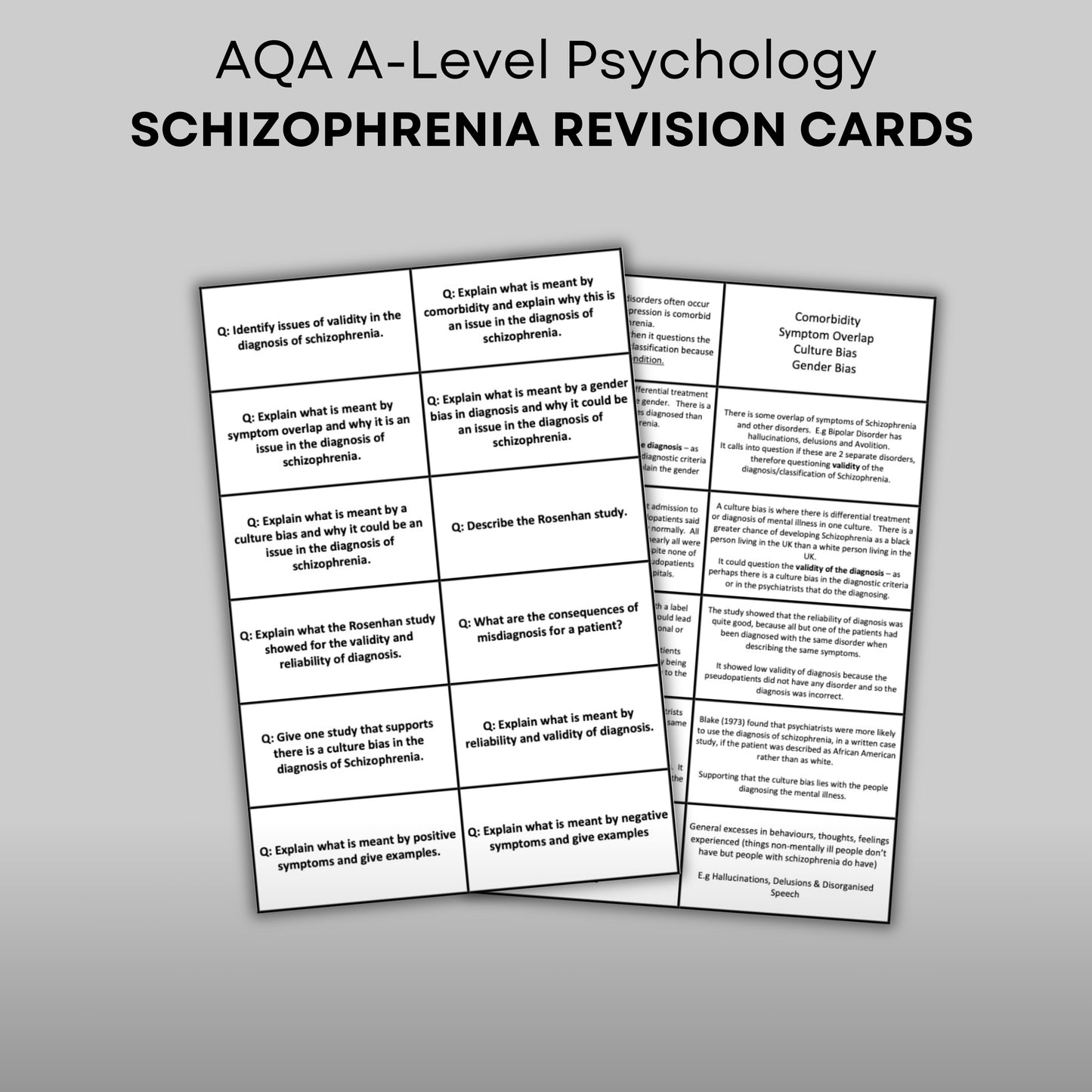 AQA A-Level Psychology Schizophrenia Revision Cards