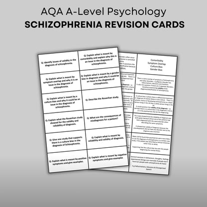 AQA A-Level Psychology Schizophrenia Revision Cards