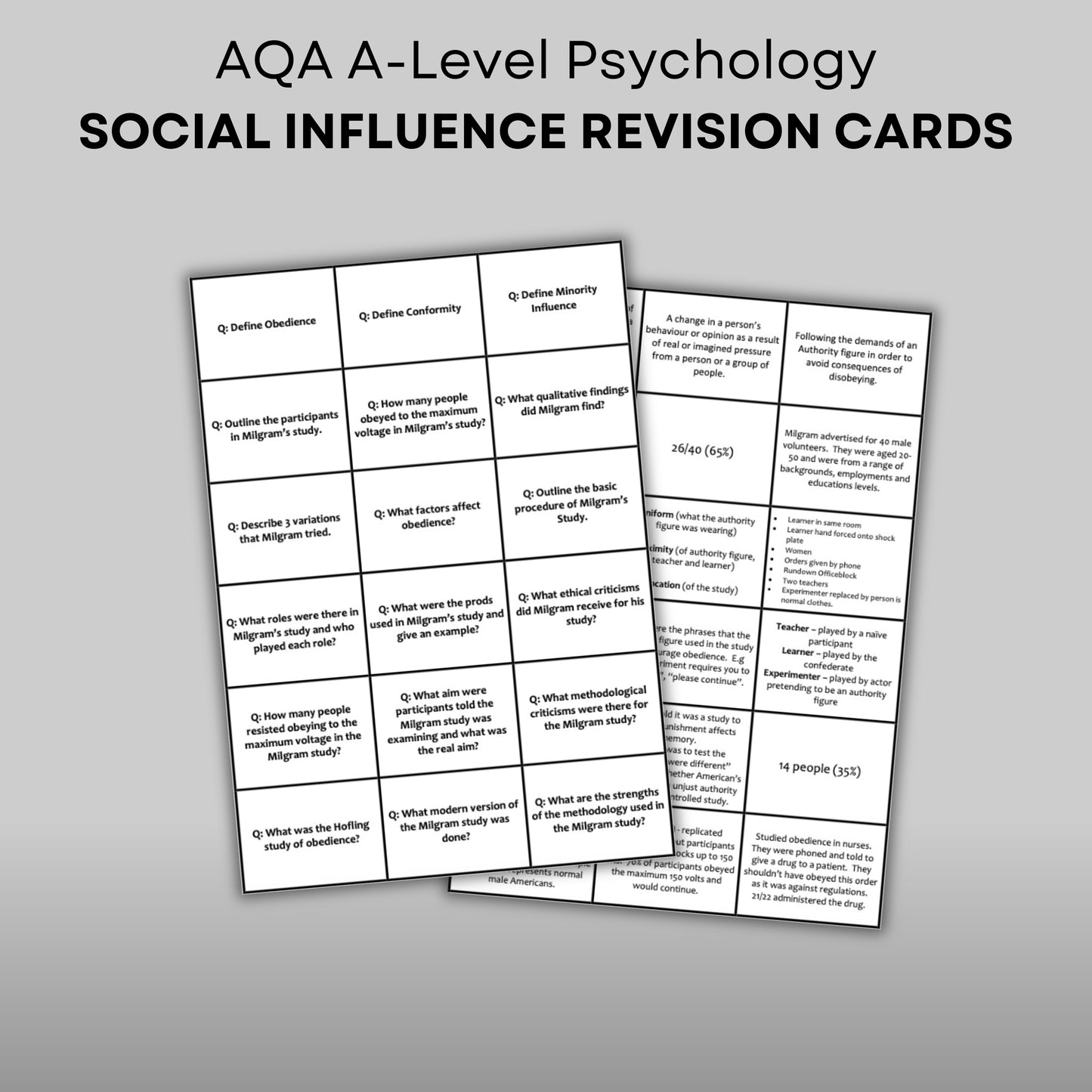 AQA A-Level Psychology Social Influence Revision Cards