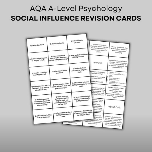 AQA A-Level Psychology Social Influence Revision Cards