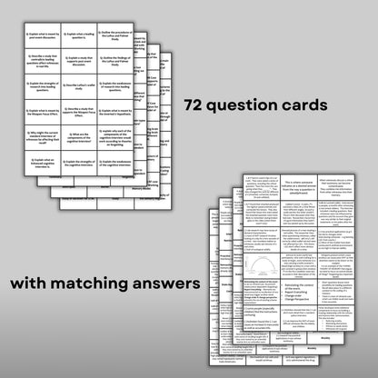 AQA A-Level Psychology Memory Revision Cards