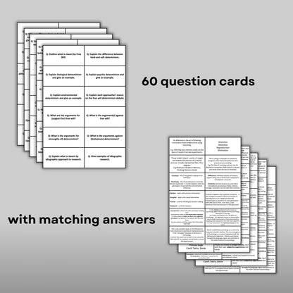 AQA A-Level Psychology Issues and Debates Revision Cards