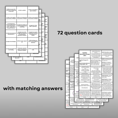 AQA A-Level Psychology Psychopathology Revision Cards