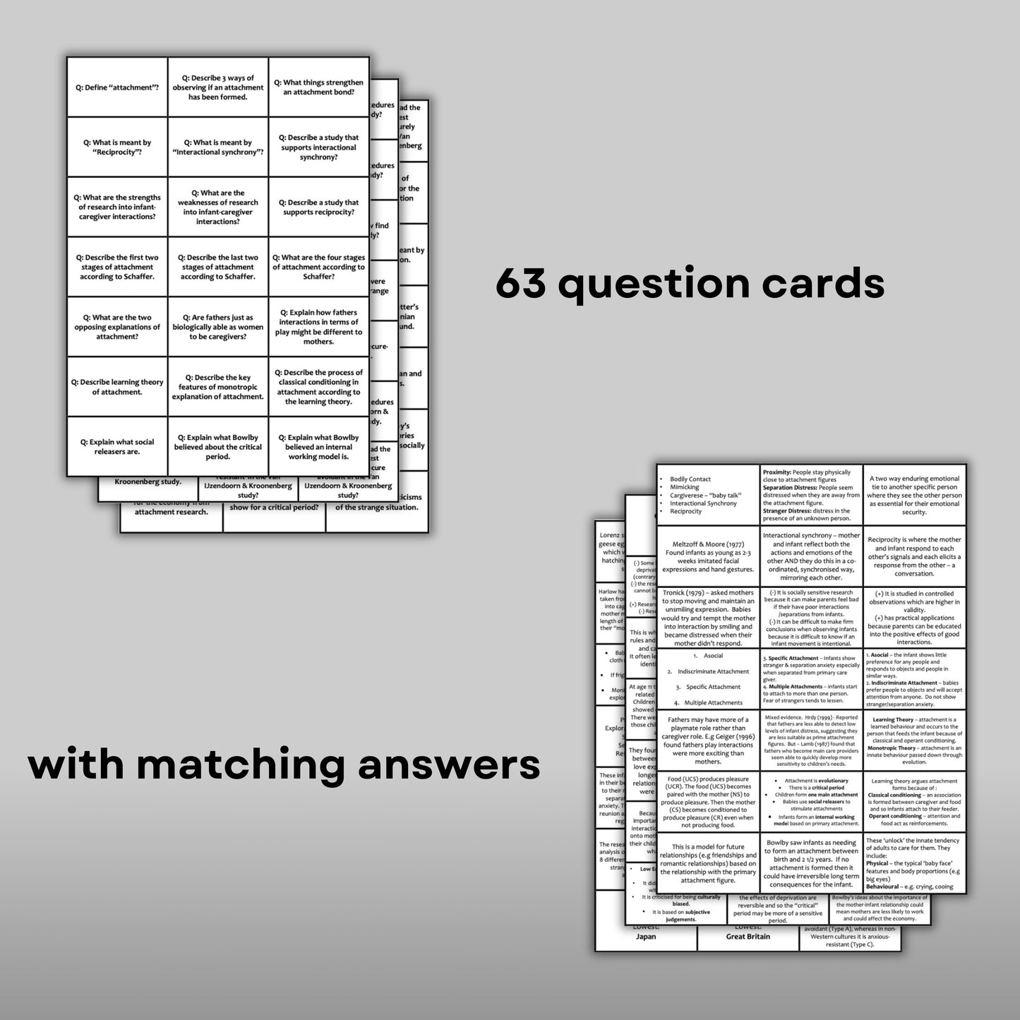 AQA A-Level Psychology Attachment Revision Cards