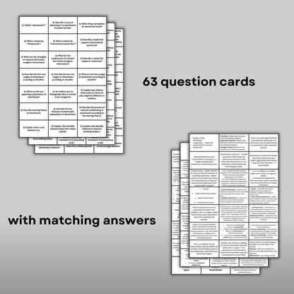 AQA A-Level Psychology Attachment Revision Cards