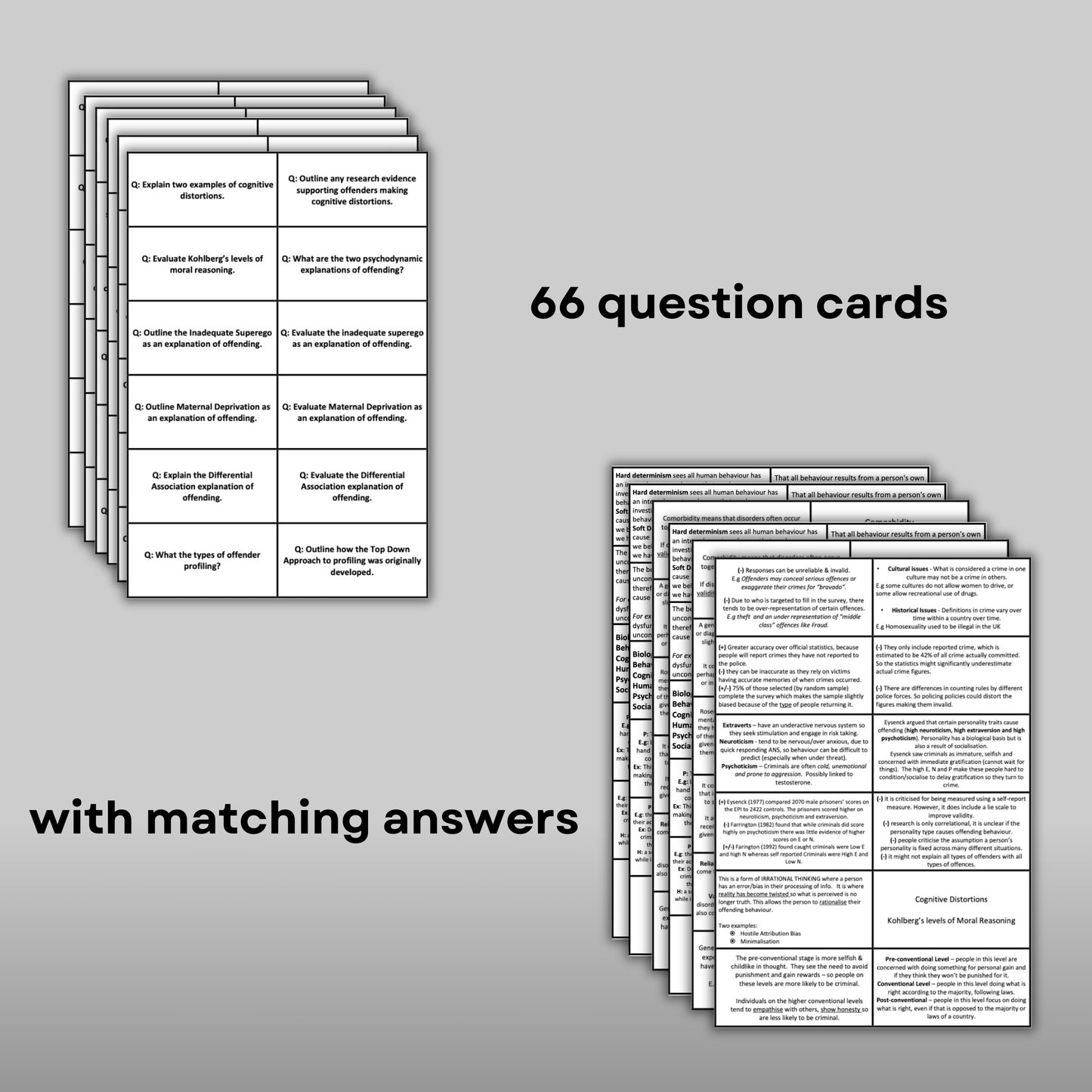 AQA A-Level Psychology Forensic Revision Cards