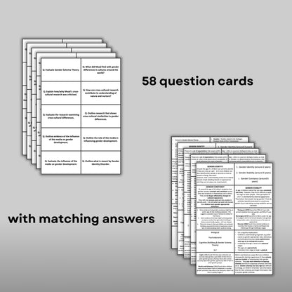 AQA A-Level Psychology Gender Revision Cards