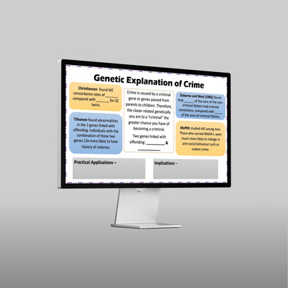 AQA A-Level Psychology Forensic Revision Lesson