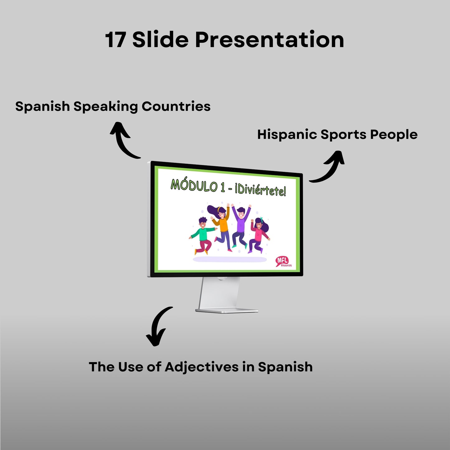 GCSE Spanish Edexcel Module 1 ¡Diviértete: Intro Lesson - El mundo hispanohablante