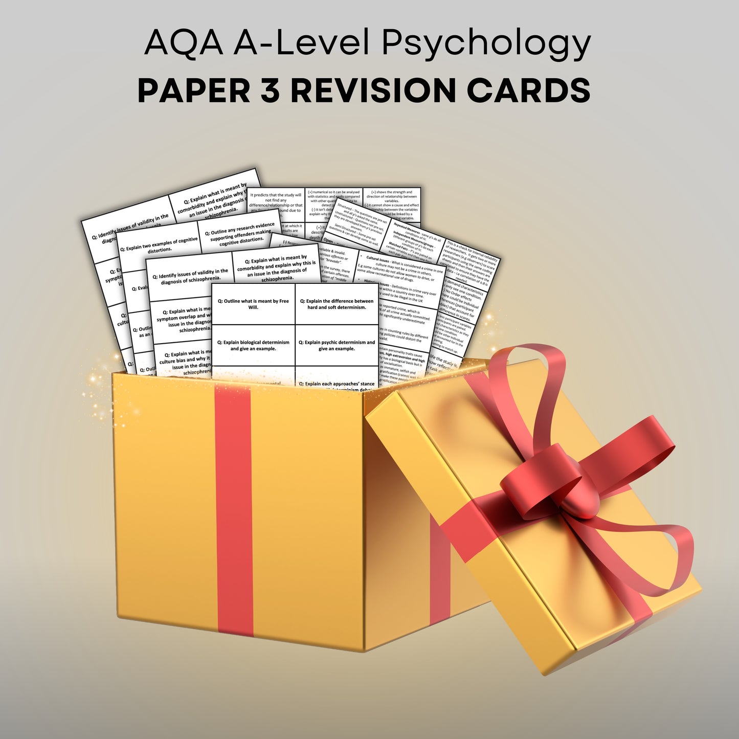 AQA A-Level Psychology Paper 3 Revision Cards