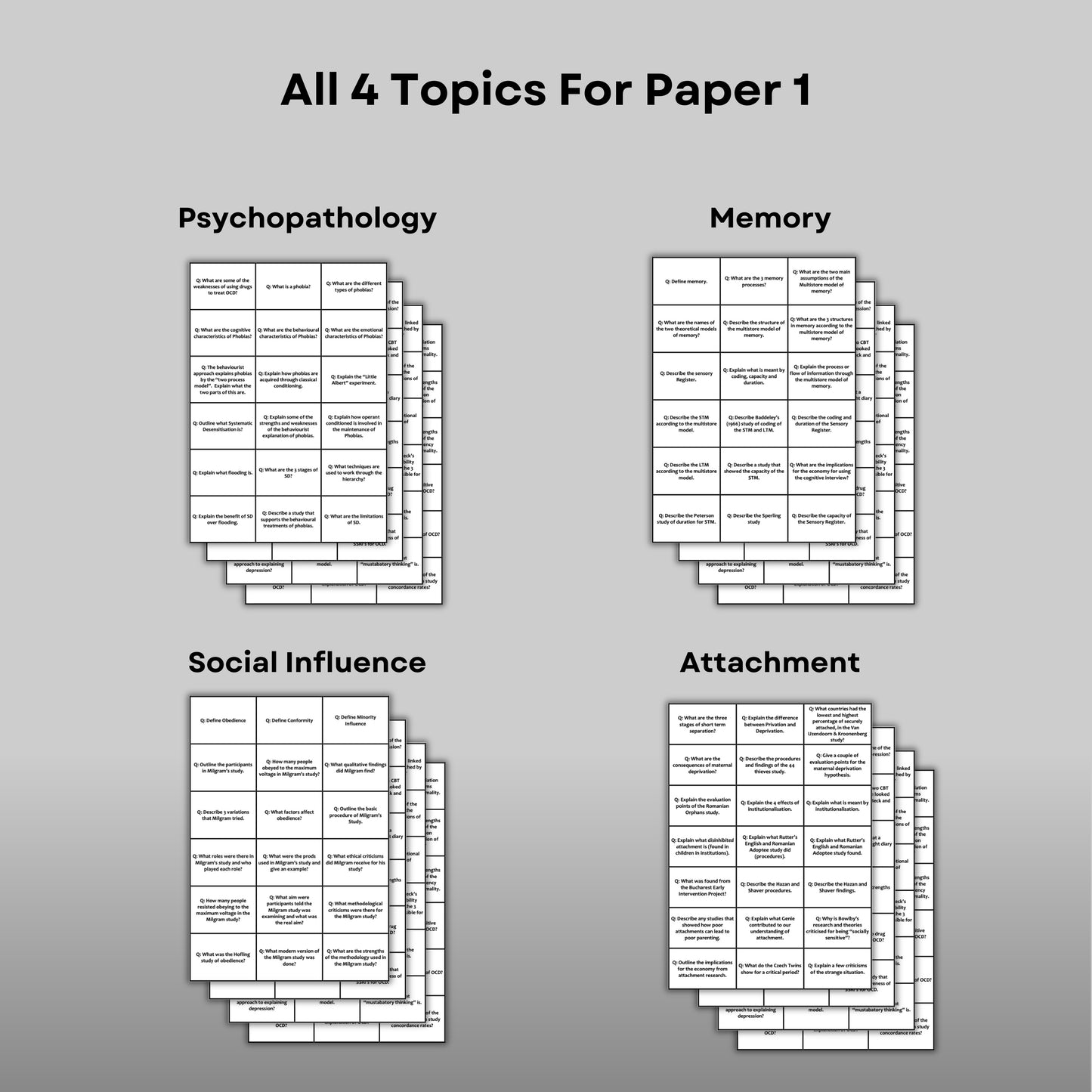 AQA A-Level Psychology Paper 1 Revision Cards