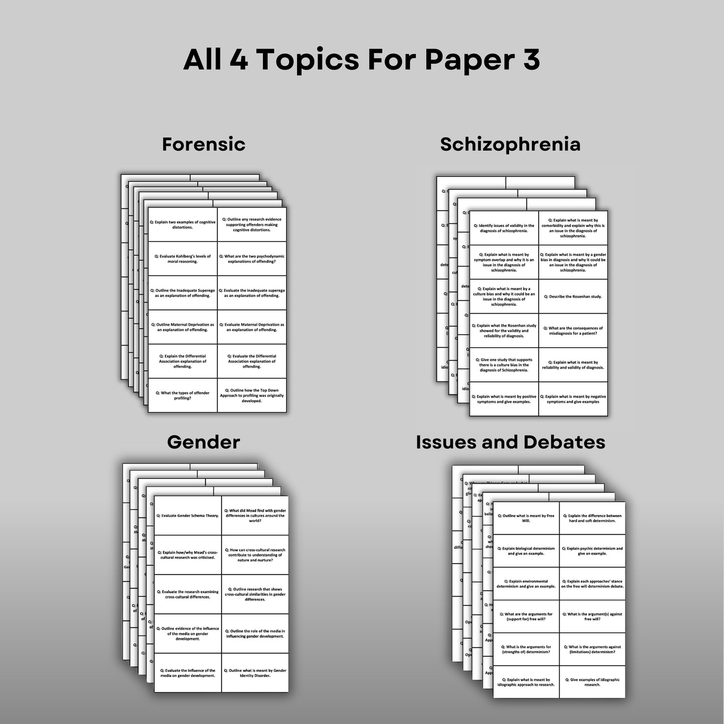 AQA A-Level Psychology Paper 3 Revision Cards