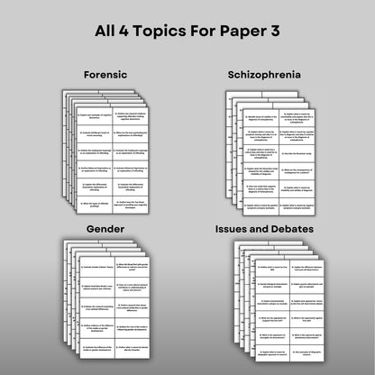 AQA A-Level Psychology Paper 3 Revision Cards