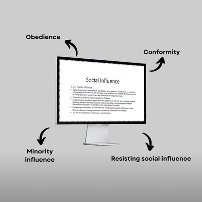 AQA A-Level Psychology Social Influence Revision Lesson