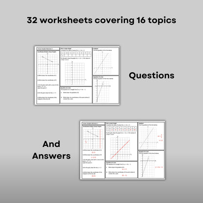 GCSE Maths Foundation Revision Worksheets