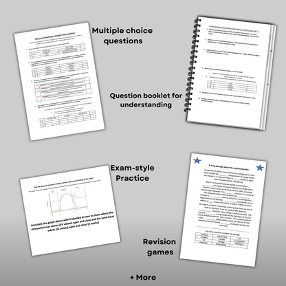 Edexcel International A-Level Biology: Unit 1 Revision Bundle