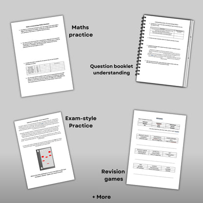 CIE A-Level Biology: Paper 4 Revision Bundle