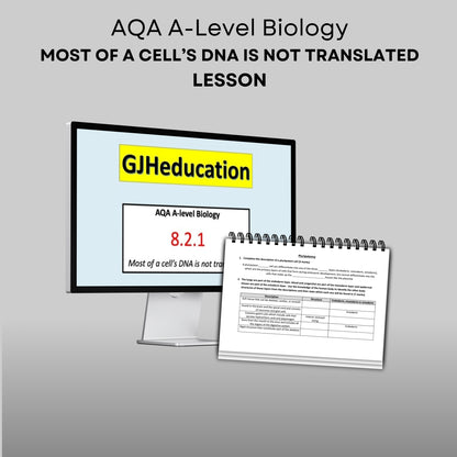 AQA A-Level Biology: Most of a Cell's DNA Is Not Translated (8.2.1) Lesson