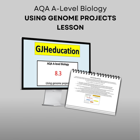 AQA A-Level Biology: Using Genome Projects (8.3) Lesson