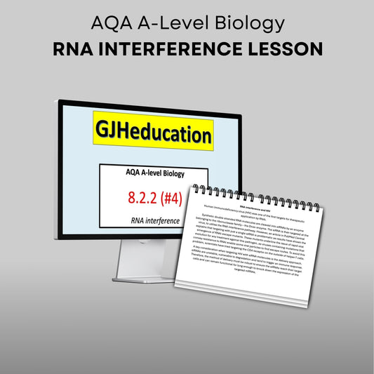 AQA A-Level Biology: RNA Interference (8.2.2) Lesson