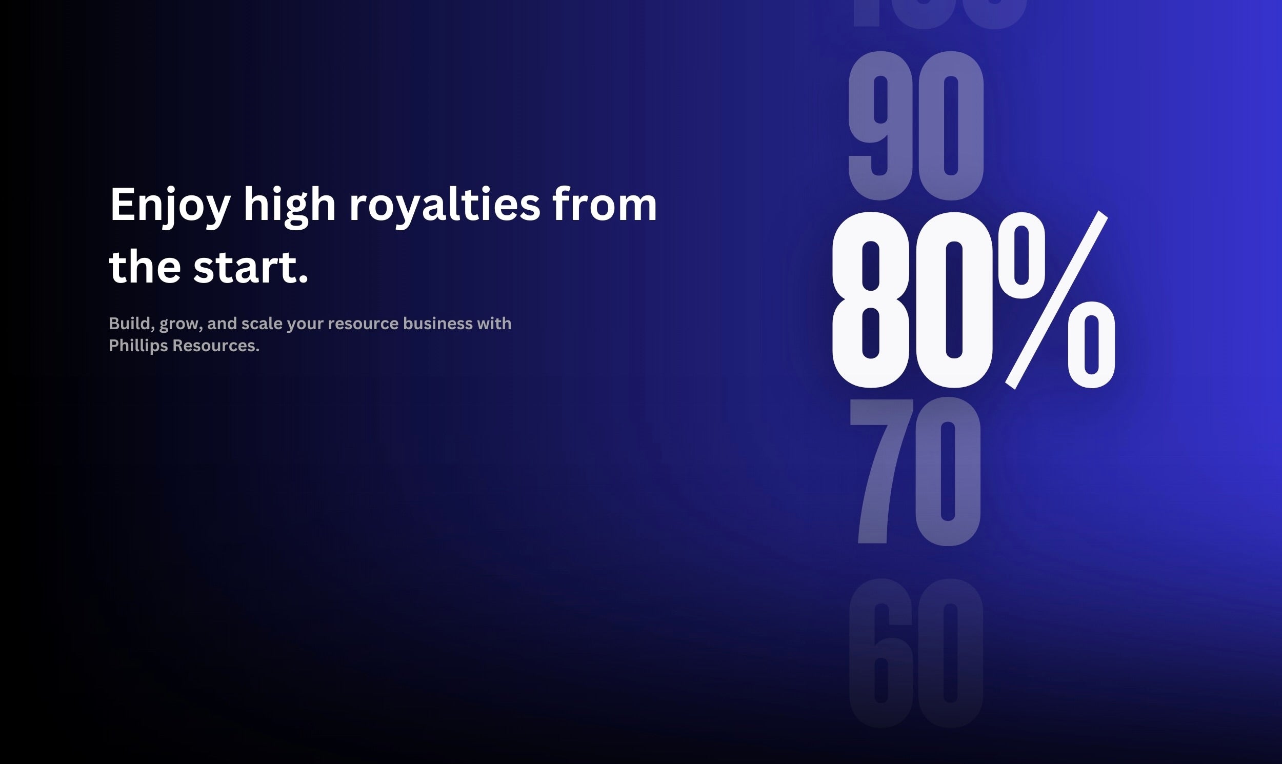 earn 80% royalties on sales of your teaching resources 