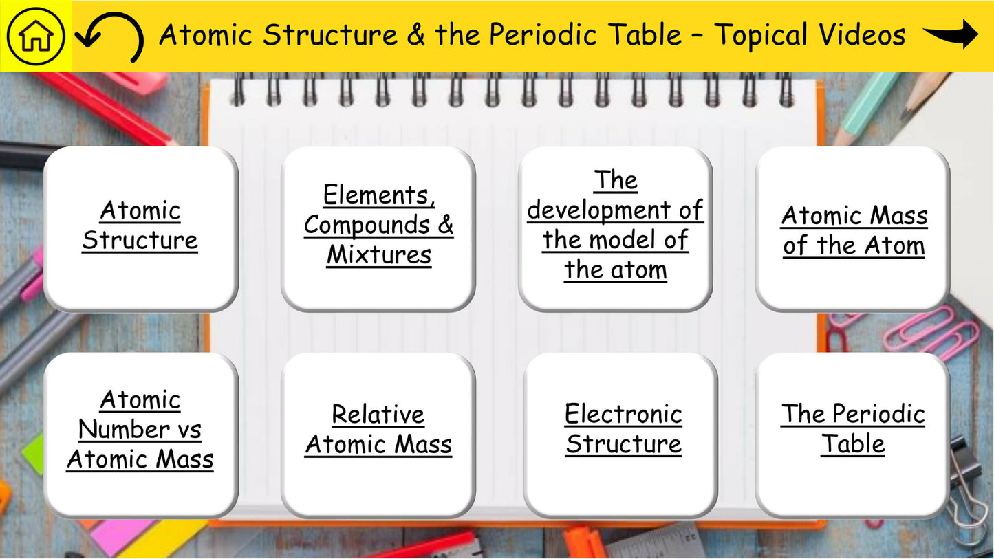 AQA GCSE Chemistry Revision 9 - 1 Preview -003