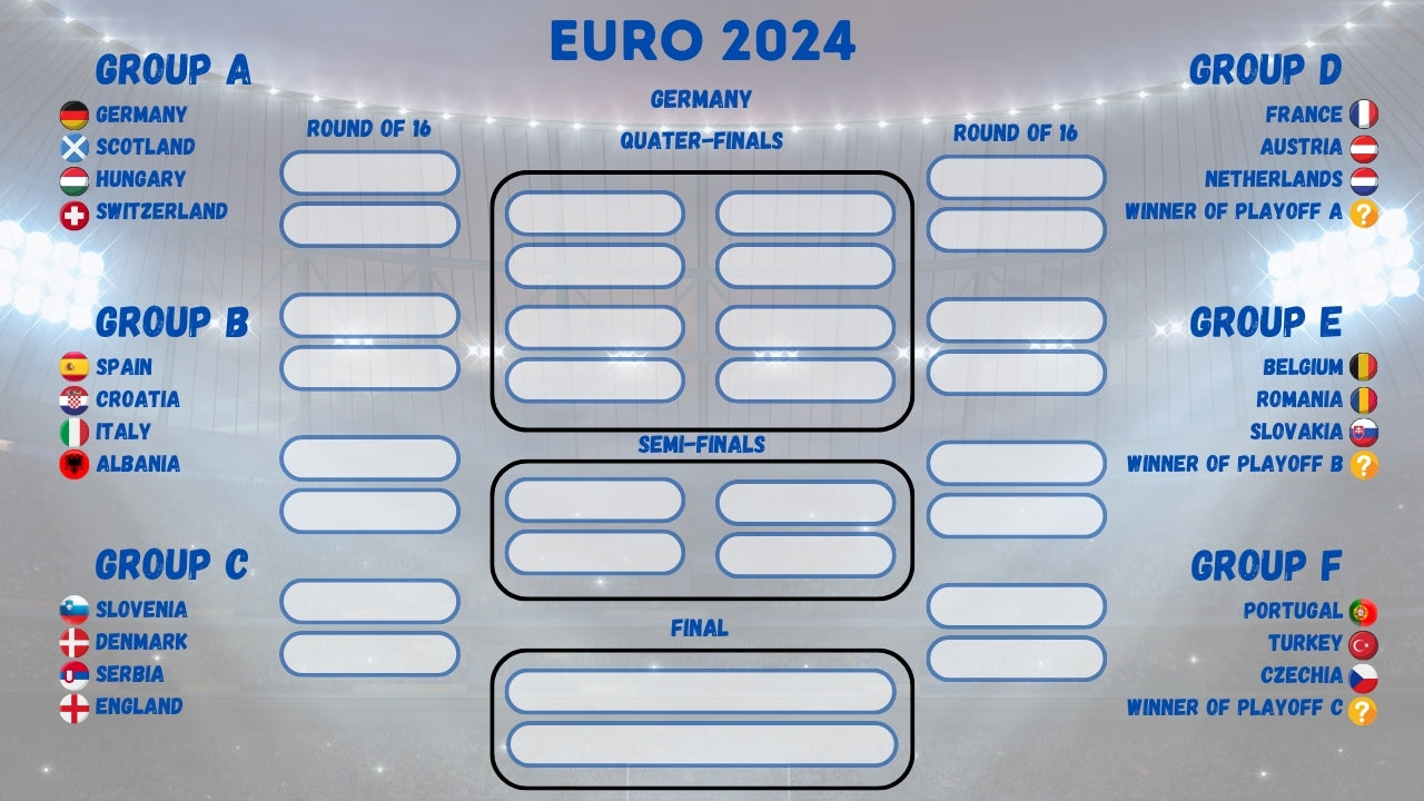 Euro 2024 Knockout table