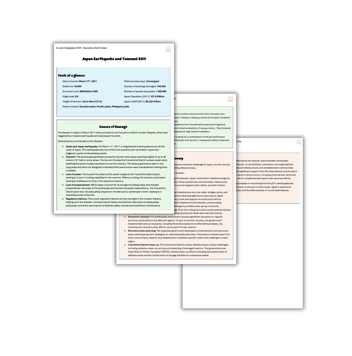 Japan Hazardous Earth Case Study A-Level Geography OCR