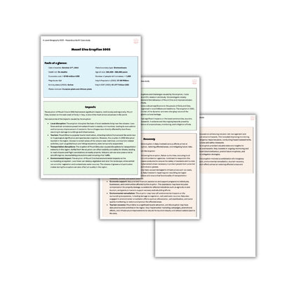 Mount Etna Hazardous Earth Case Study A-Level Geography OCR