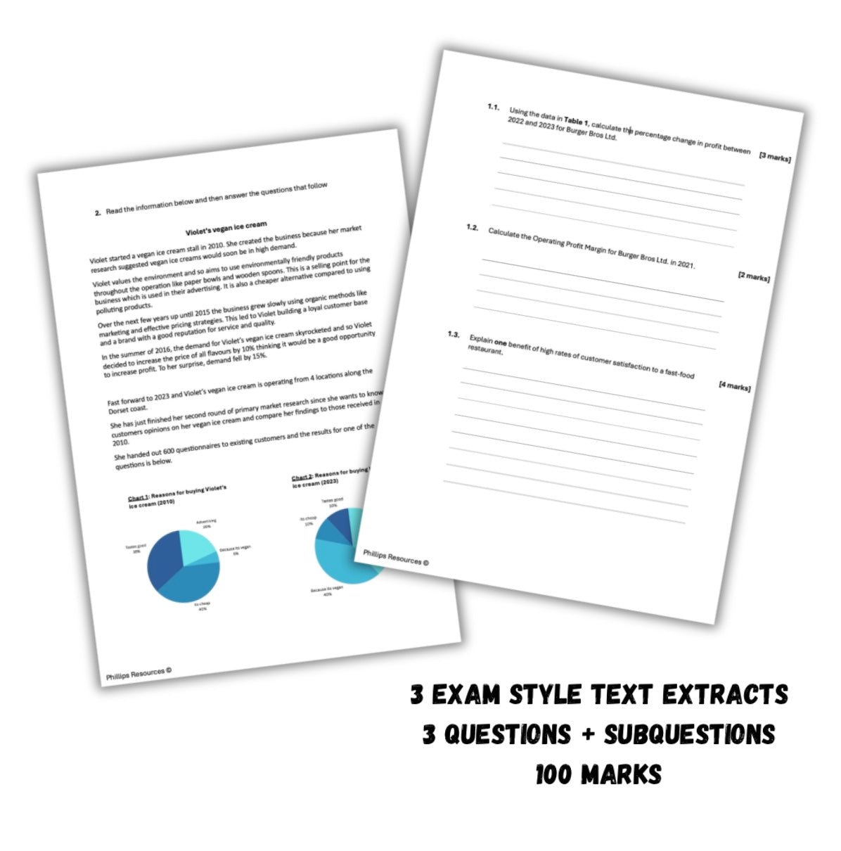 Exam Style A-Level Business AQA Paper 2