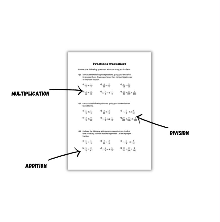 Fractions Worksheet GCSE Maths AQA