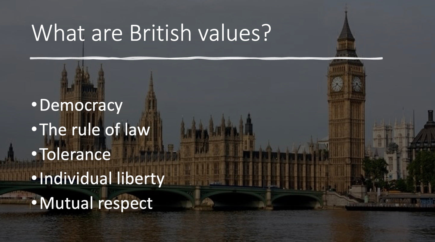 British Values presentation