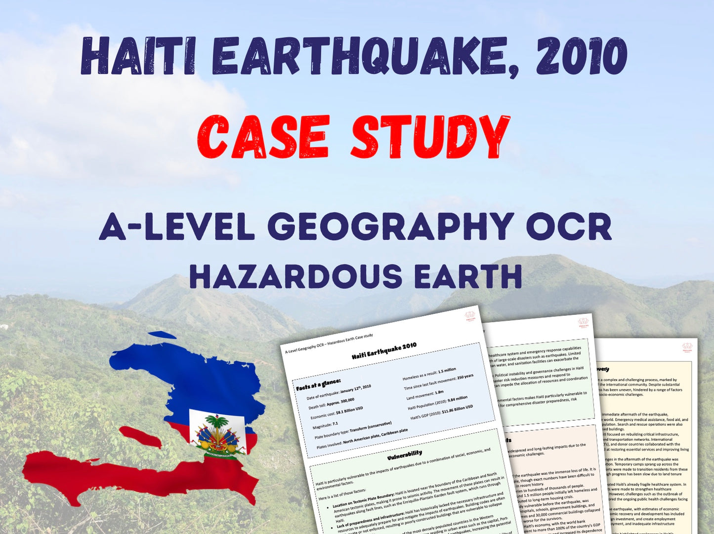 6x Hazardous Earth Case Studies OCR A-Level Geography