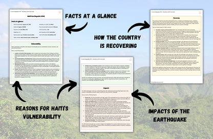 6x Hazardous Earth Case Studies OCR A-Level Geography