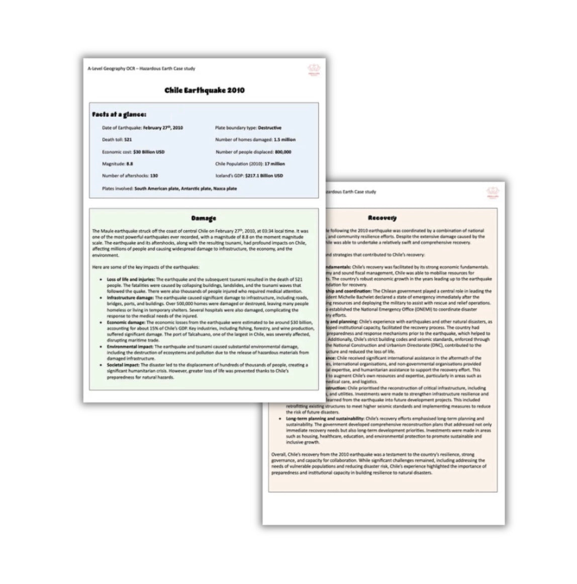 Chile Hazardous Earth Case Study A-Level Geography OCR