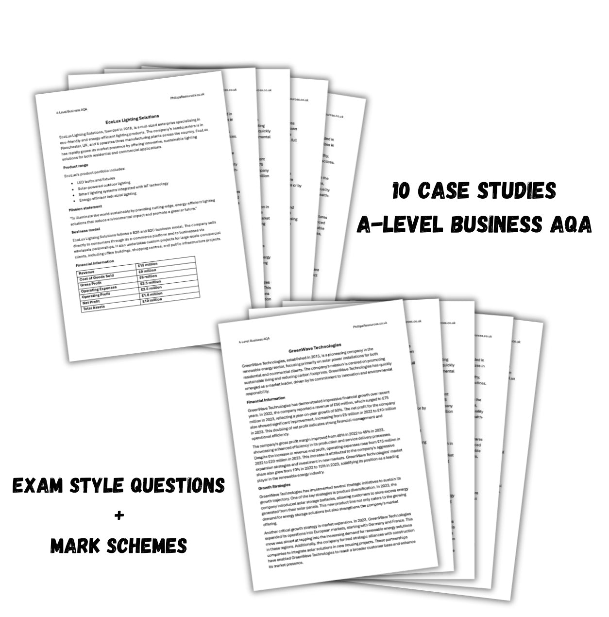 10 Case Studies for A-Level Business AQA